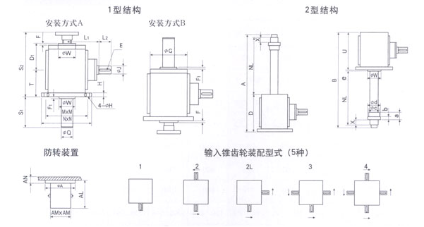 SL錐齒輪螺旋升降機示意圖